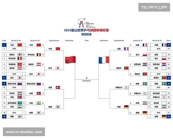 赛事采用阶梯赛制决赛19局10胜赛制为核心模式激烈角逐呈现精彩对决
