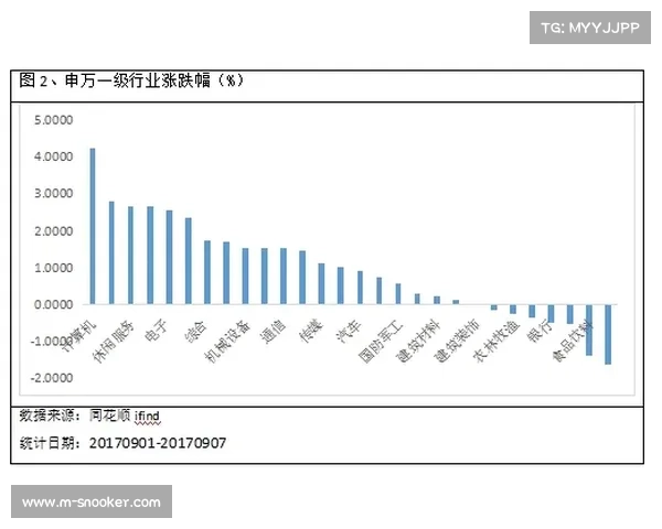 欧足联启动2027-2030周期全球转播权招标，中国市场成焦点